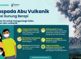Kemenkes Ingatkan Risiko Abu Vulkanik bagi Kesehatan