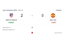 Atletico Madrid Taklukkan Manchester United 2-0, Leny Yoro Diganjar Kartu Merah