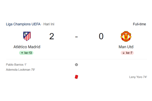 Atletico Madrid Taklukkan Manchester United 2-0, Leny Yoro Diganjar Kartu Merah