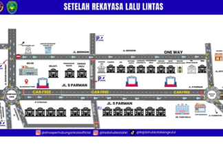 Sabtu Malam dan Minggu, Jalan S. Parman Bengkulu Ditutup untuk CFN dan CFD