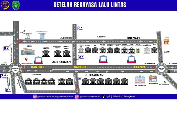 Sabtu Malam dan Minggu, Jalan S. Parman Ditutup untuk CFN dan CFD