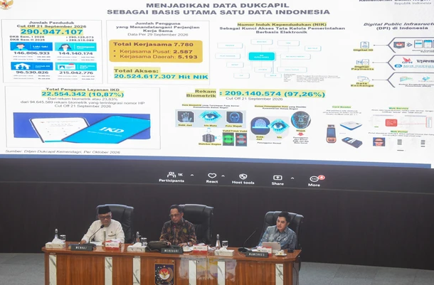 Tiga Kementerian Sepakati Digitalisasi Layanan Haji, Kemenkes Usulkan Tarif MCU dan Vaksinasi